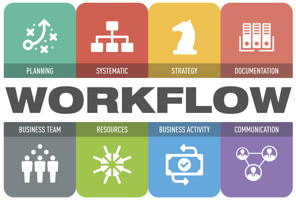 Workflow Icon Set